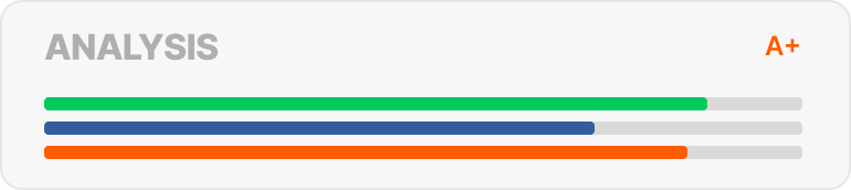Multi-Vector Scoring